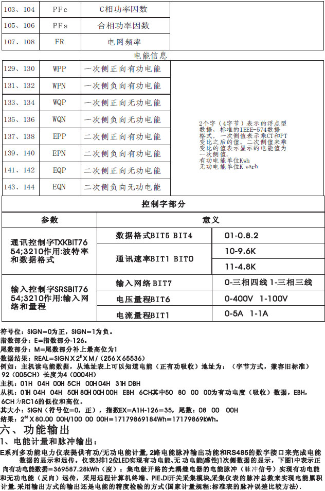 PD194Eϵж๦ܔ(sh)@