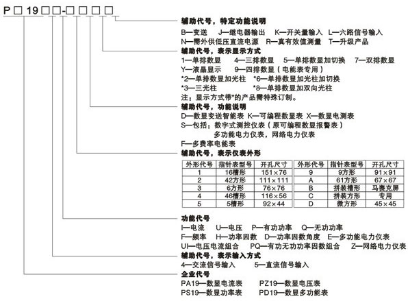 PA194I-9X1PA194U-9X1늉̖x