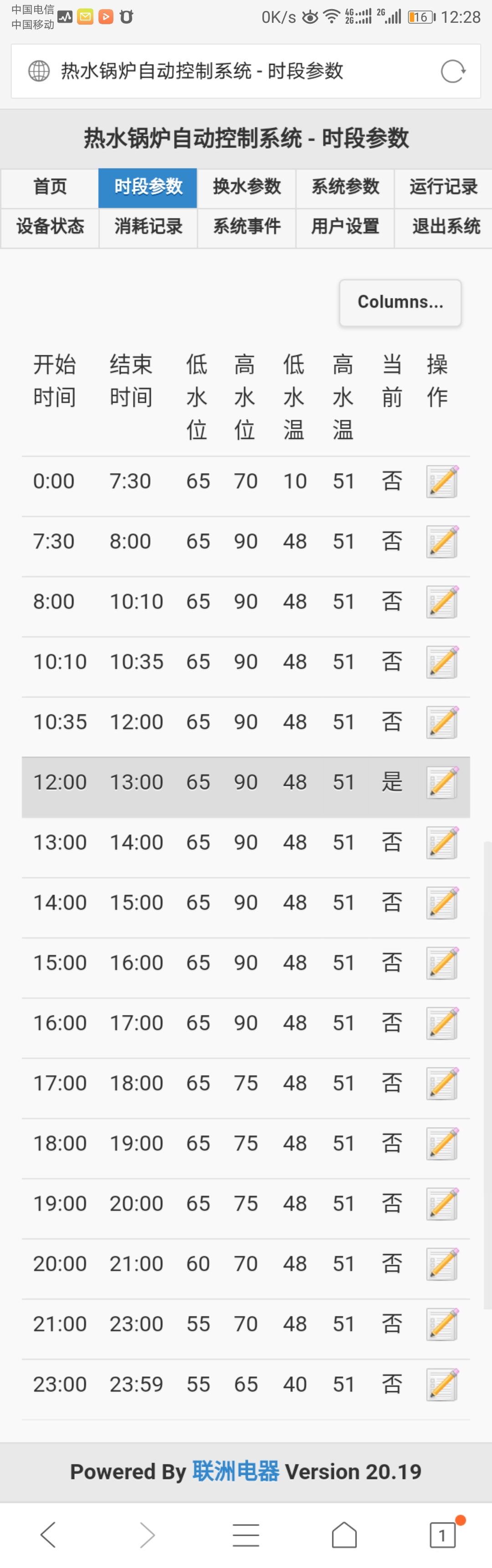 HG3000熱水鍋爐節(jié)能控制后臺軟件系統(tǒng)