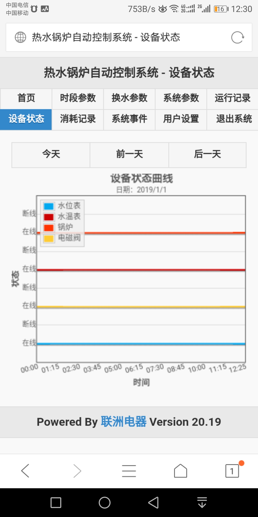 HG3000熱水鍋爐節(jié)能控制后臺軟件系統(tǒng)