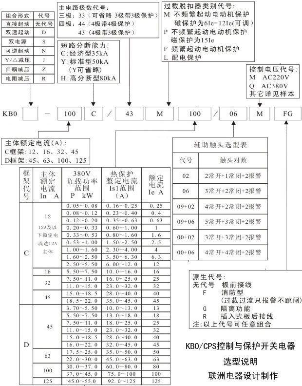 kbo控制與保護(hù)器選型與輔助觸頭代號說明