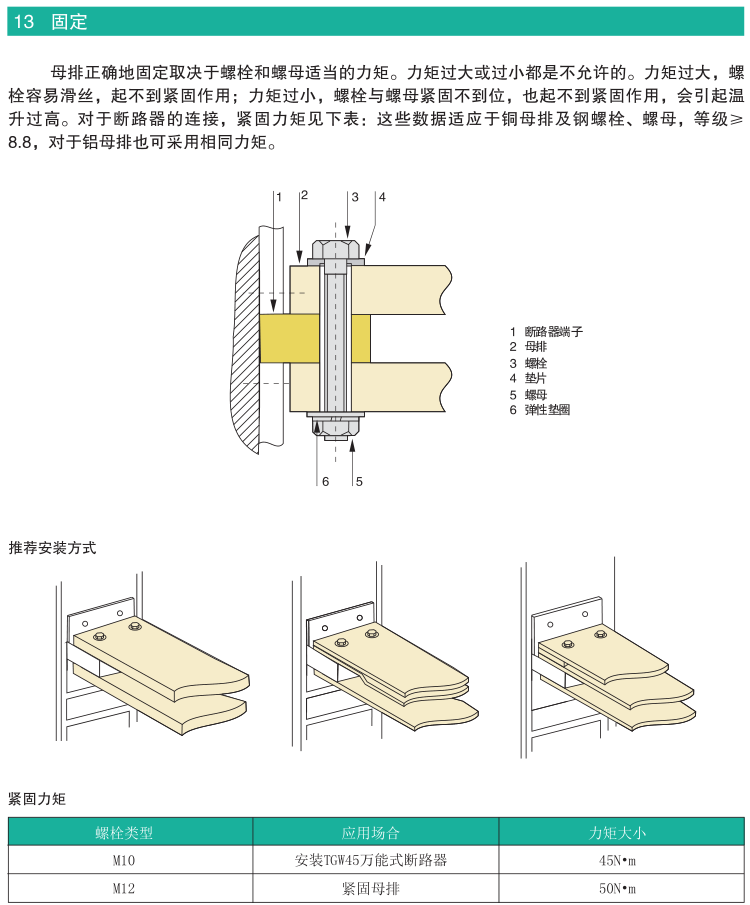 TGW45-1000/3PWN式斷路器詳細操作說明