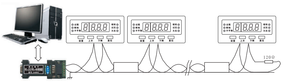 電機(jī)綜合保護(hù)器 電機(jī)綜合保護(hù)器