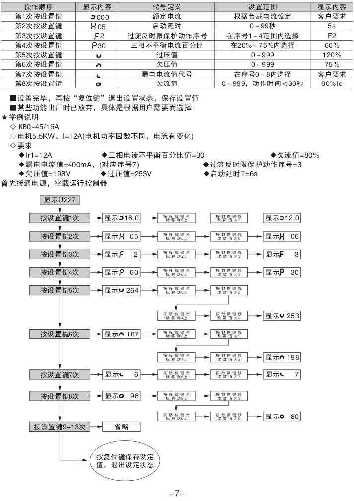 KBO參數(shù)設(shè)置說明2