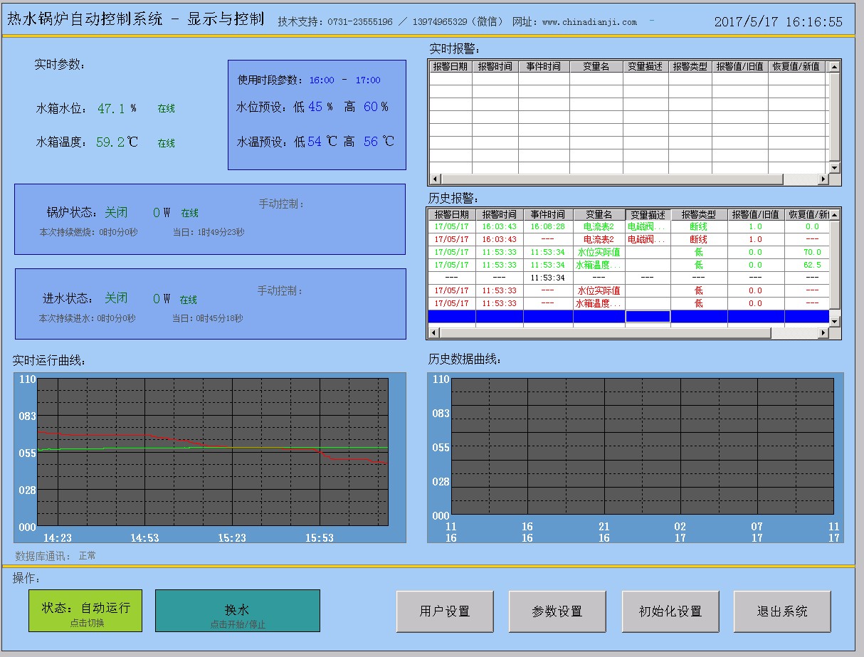 ˮ偠tԄӿϵy EMAILܿ