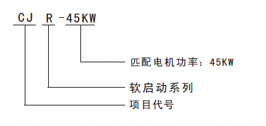 CJR軟啟動選型說明 CJR軟啟動選型說明