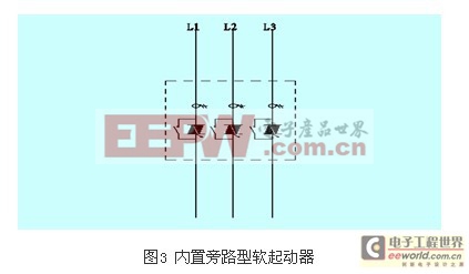 內置旁路軟啟動器原理圖 內置旁路軟啟動器原理圖
