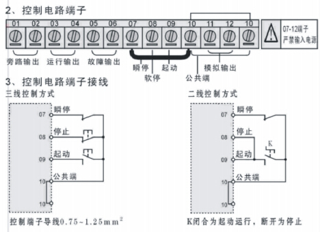 聯(lián)洲軟啟動器12個外接端子說明 聯(lián)洲軟啟動器12個外接端子說明