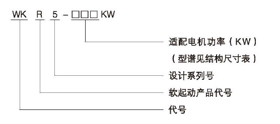 WKR軟啟動選型說明 WKR5000系列電機軟啟動器選型說明 WKR軟啟動選型說明 WKR5000系列電機軟啟動器選型說明