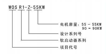 WOSR1軟起動器 WOSR1軟起動器