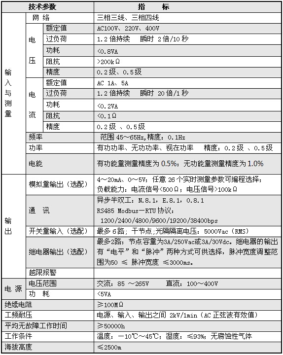 XJ9100A/XJ9100B/XJ9100C/XJ9100D多功能網絡儀表技術參數