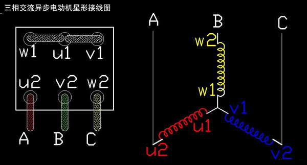 三相馬達星形接法圖