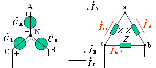 三角形連接對稱負載線電流和相電流的關系 三角形連接對稱負載線電流和相電流的關系