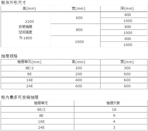 經濟型MNS抽出式低壓開關柜的尺寸和特點