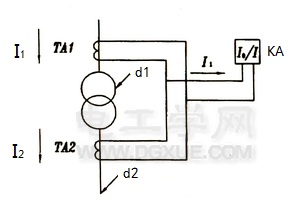 繼電保護設備有哪些?有過電流保護、差動保護等
