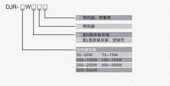 開關柜除濕加熱器DJR-100W型號說明