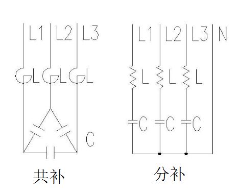 共補和分補的接線原理區別