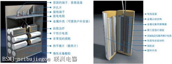 BSMJ-neibujiegou BSMJ-neibujiegou