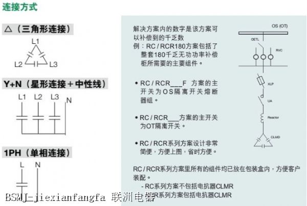 BSMJ-jiexianfangfa BSMJ-jiexianfangfa