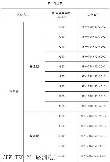 AFK-TSC-3D AFK-TSC-3D