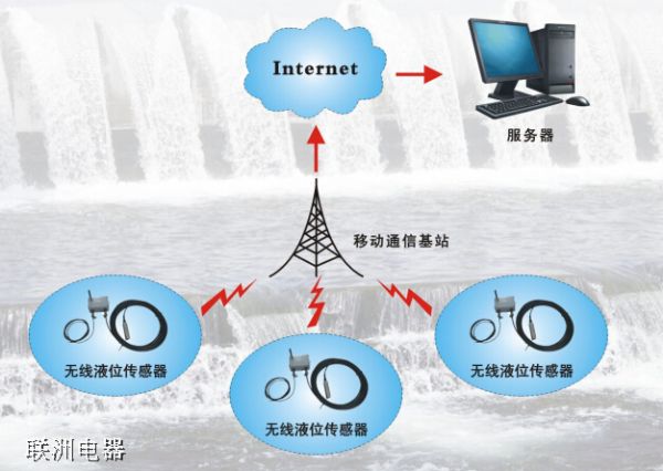 oˮλOyϵyҺλOyϵy ΢ň֪ͨ