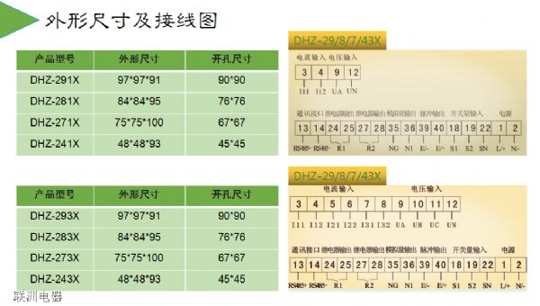 DHZ-291X、DHZ-293X、DHZ-283X系列智能電測表
