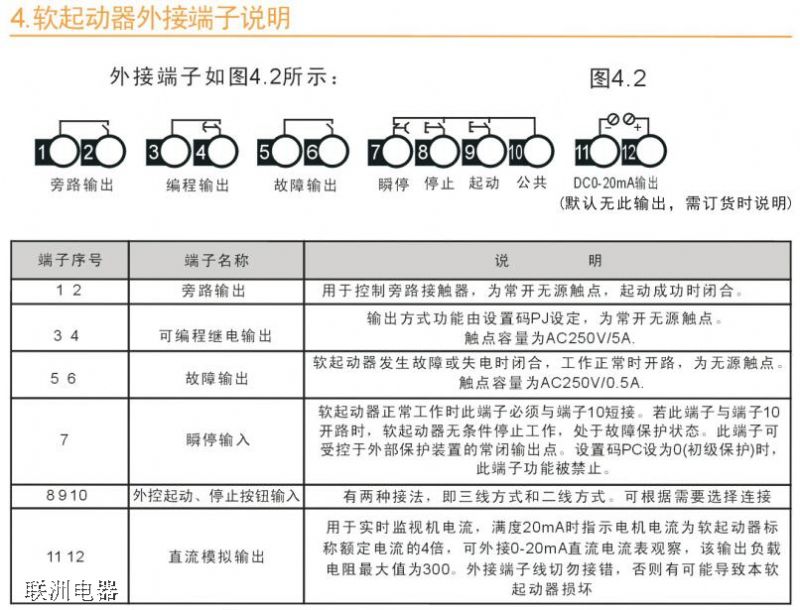 KMSC-L-45/380、KMSC-L-75/380軟啟動的技術(shù)參數(shù)