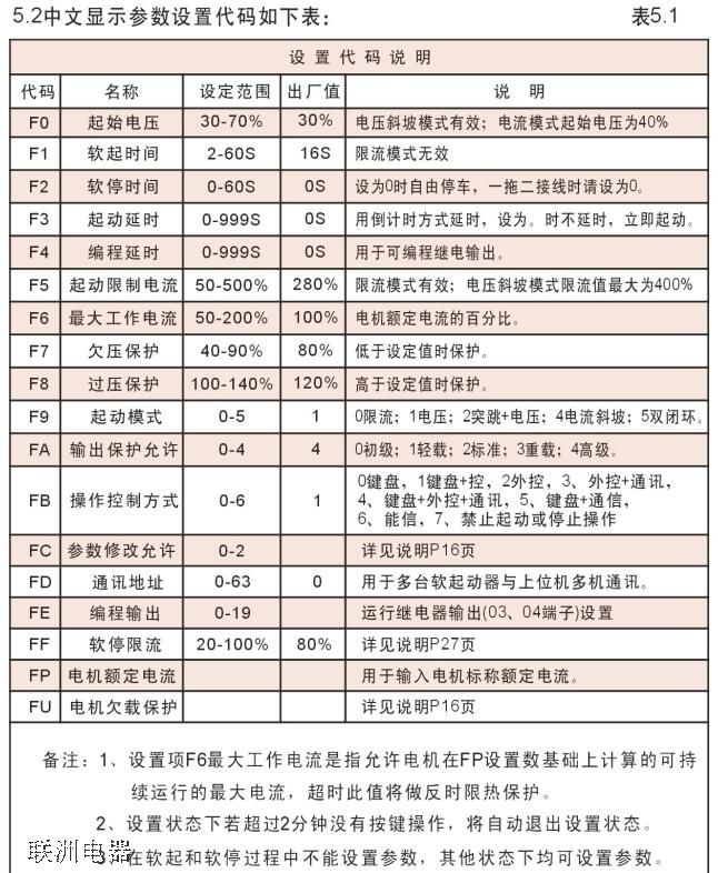 軟啟動的參數(shù)如何設(shè)置