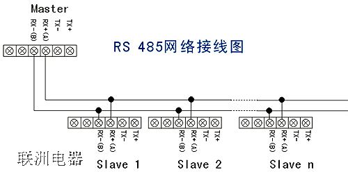 485多設備接線圖