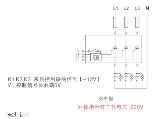 BYFK-△-400V-63A 低壓式智能復合開關