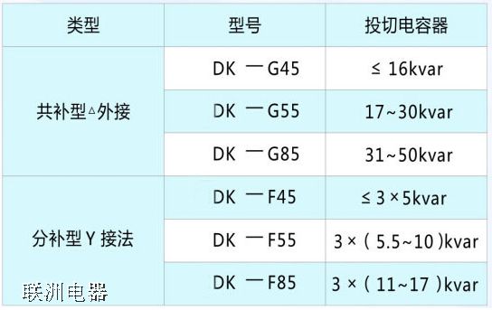 DK-G55、DK-G85復合開關(guān)接線圖和選型說明