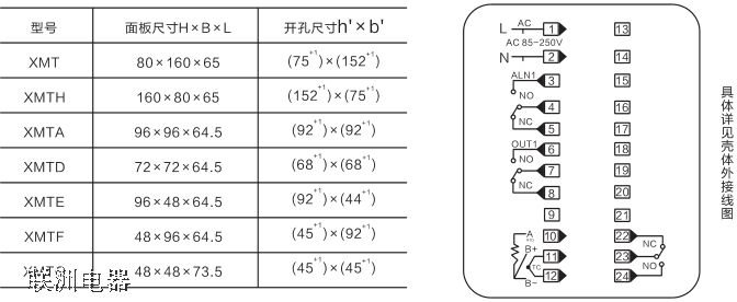 XMTA-6000、XMT6000系列溫度控制儀