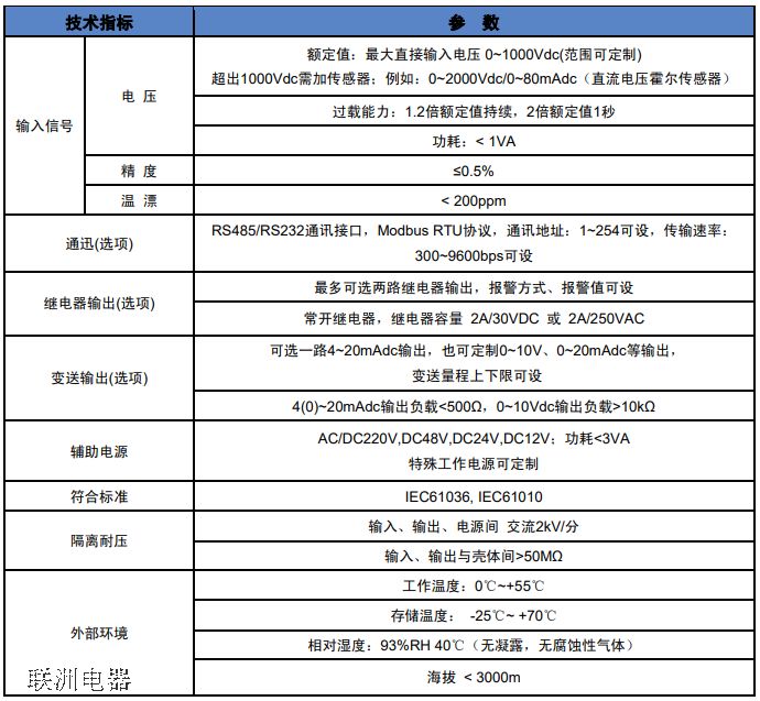 SPA-96BDV技術(shù)指標(biāo)