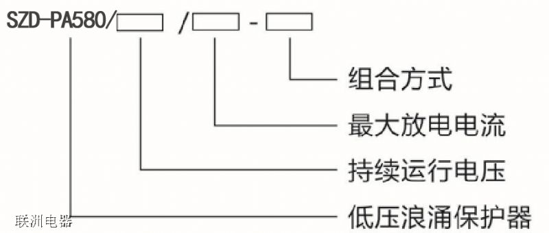 SZD-PA580系列浪涌保護器