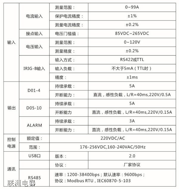 SZD-PA640 智能功率變送裝置