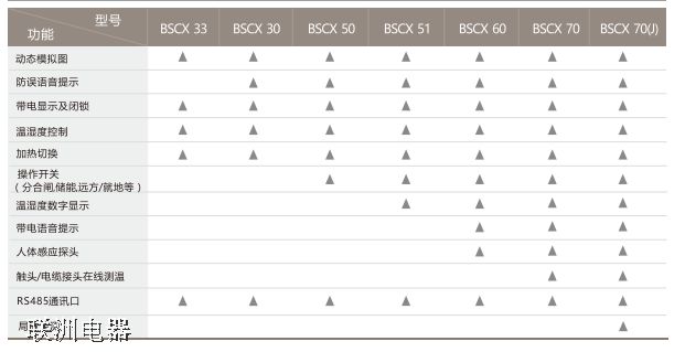 BSCXϵ_(ki)P(gun)ܲ@b