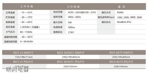 BSCXϵ_(ki)P(gun)ܲ@b