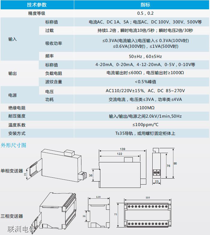CRH-AI、CRH-AV、CRH-3I、CRH-3V系列電量變送器技術參數