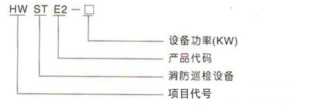 HWST-E2Ԅ(dng)Ѳz̖f