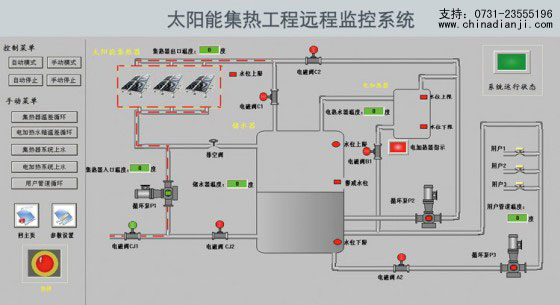 ̫ܟˮ̿ϵy(tng) ˮԄ(dng)